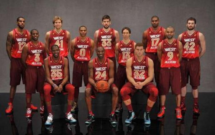 历届NBA全明星合影「最全NBA历届全明星合影心血整理致敬青春回忆满满」