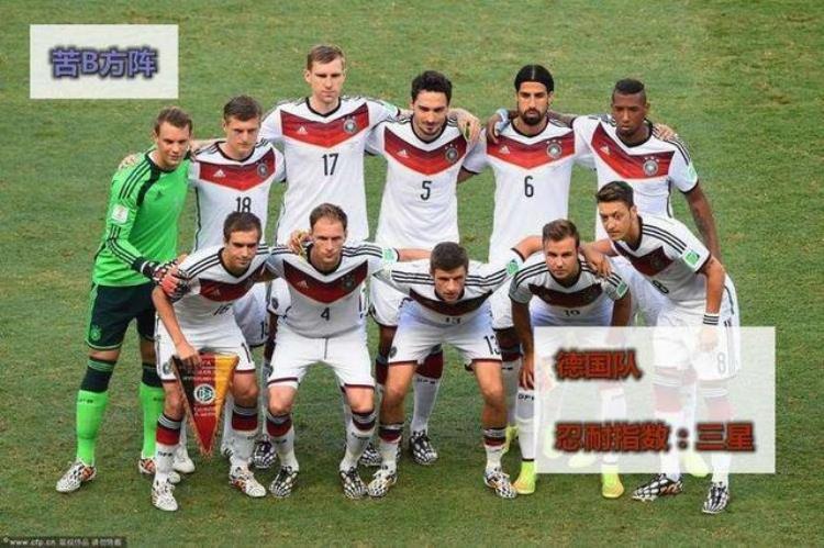 2022世界杯德国队「2022年足球世界杯德国队阵容怎么样为什么会输给日本」