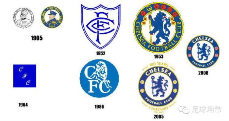 欧洲著名球队队徽进化史图「欧洲著名球队队徽进化史」