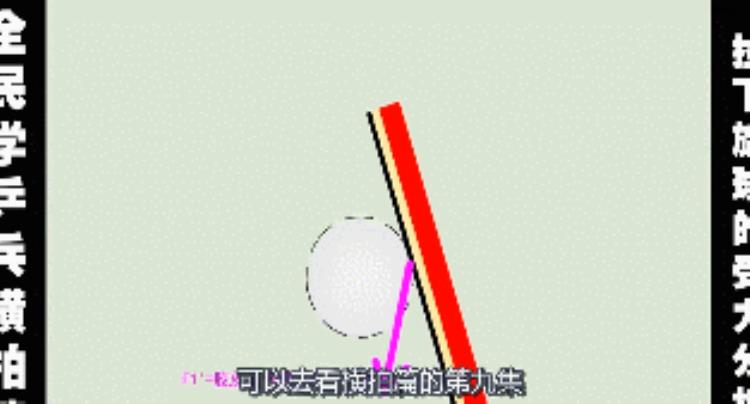 加速挥拍能决定击球质量吗哪些方法可以增加对乒乓球的摩擦效果