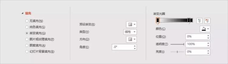 PPTer眼中的NBA满满的都是设计