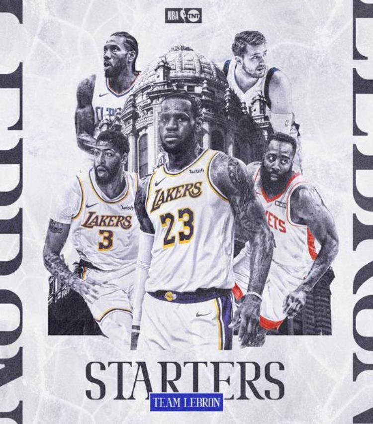 篮球投注技巧和心得「投注NBA有规律学会4点玩转篮彩让盈利变轻松」