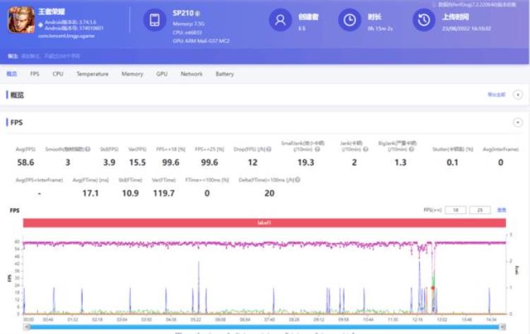 NZONE50Pro评测Z世代人群的购机新选择
