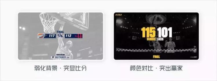 PPTer眼中的NBA满满的都是设计