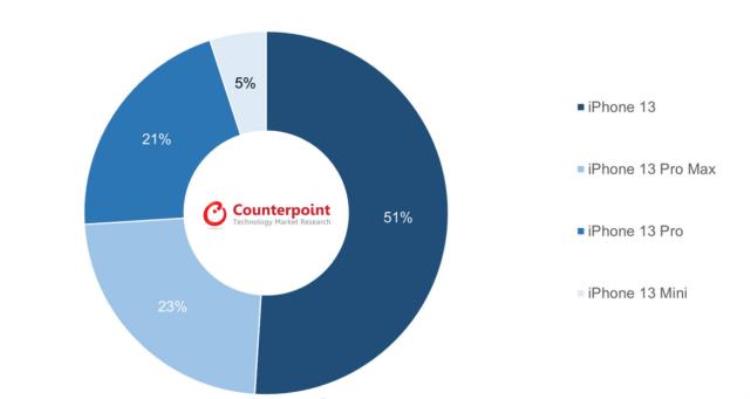 PConline编辑的年度好物5位作者倾情分享