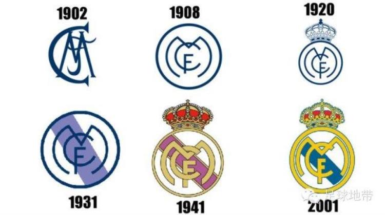 欧洲著名球队队徽进化史图「欧洲著名球队队徽进化史」