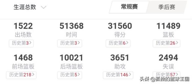 从懵懂少年到NBA史上最伟大的外籍球员诺维茨基经历了什么
