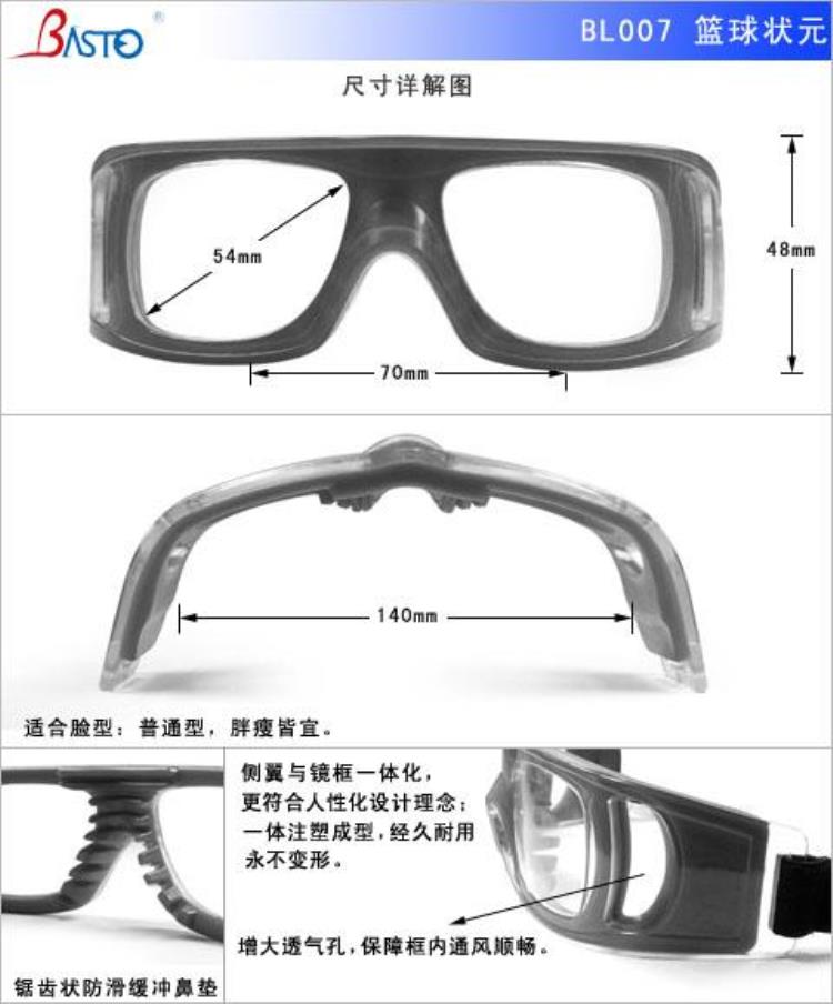 篮球眼镜的NBA历史