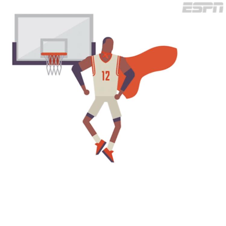 ESPN十张NBA内涵图你能看懂几个