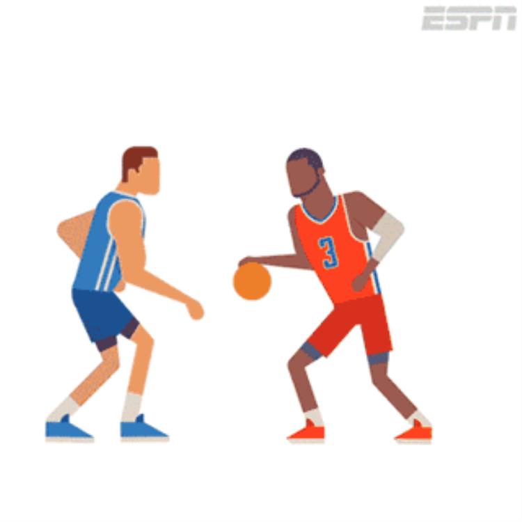 ESPN十张NBA内涵图你能看懂几个