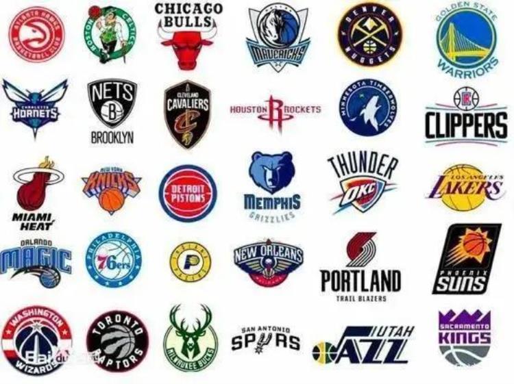 nba联盟的发展历程以及几只王朝球队和标志性球星「NBA联盟的发展历程以及几只王朝球队和标志性球星」