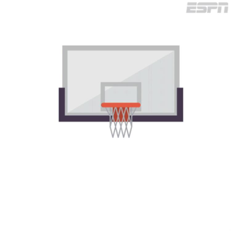 ESPN十张NBA内涵图你能看懂几个