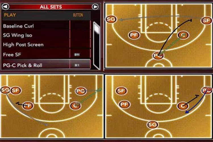 nba比尔女朋友「干货分享II我是这样教女朋友看懂一场NBA的比赛的」