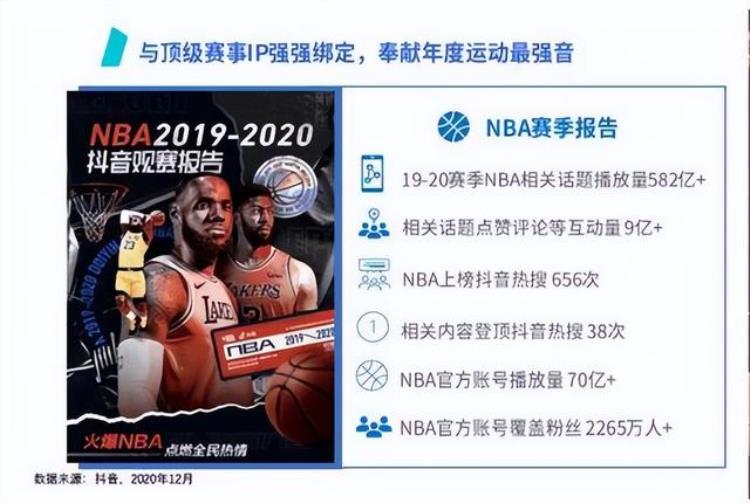 抖音快手的圈地运动谁能率先突破抢滩登陆