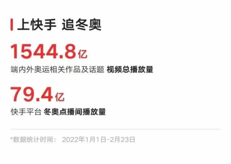 抖音快手的圈地运动谁能率先突破抢滩登陆
