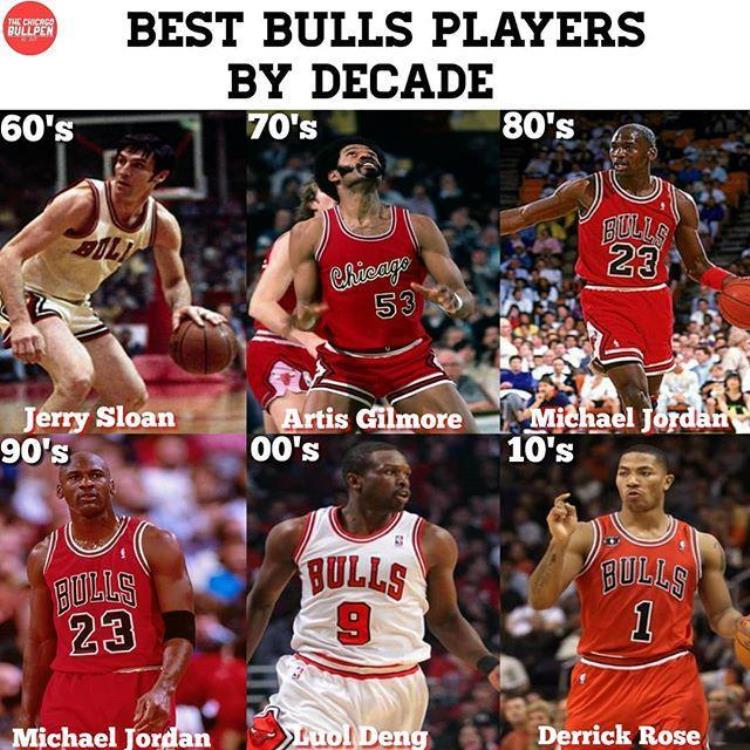nba各个球队的名字大全及球队名字的由来「NBA各个球队的名字大全及球队名字的由来」