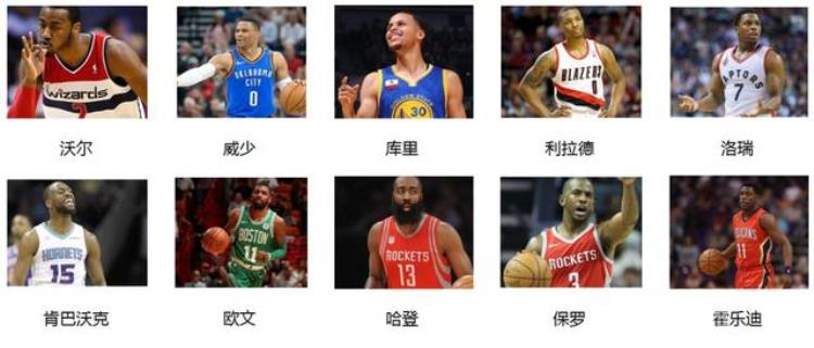 规则还是能力探寻控卫盛世的起源和终结