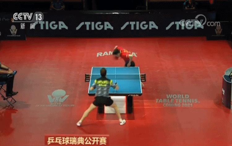 瑞典世乒赛冠军「乒乓球瑞典公开赛|中国包揽三项双打冠军」