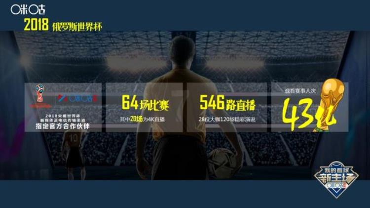 nba回放咪咕「咪咕上看NBA5G前夜体育的媒体呈现会怎样改变」