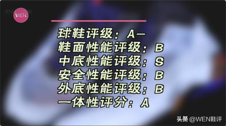 提升运动表现为何不能建议所任人选真千人千脚鞋款AJ37实战