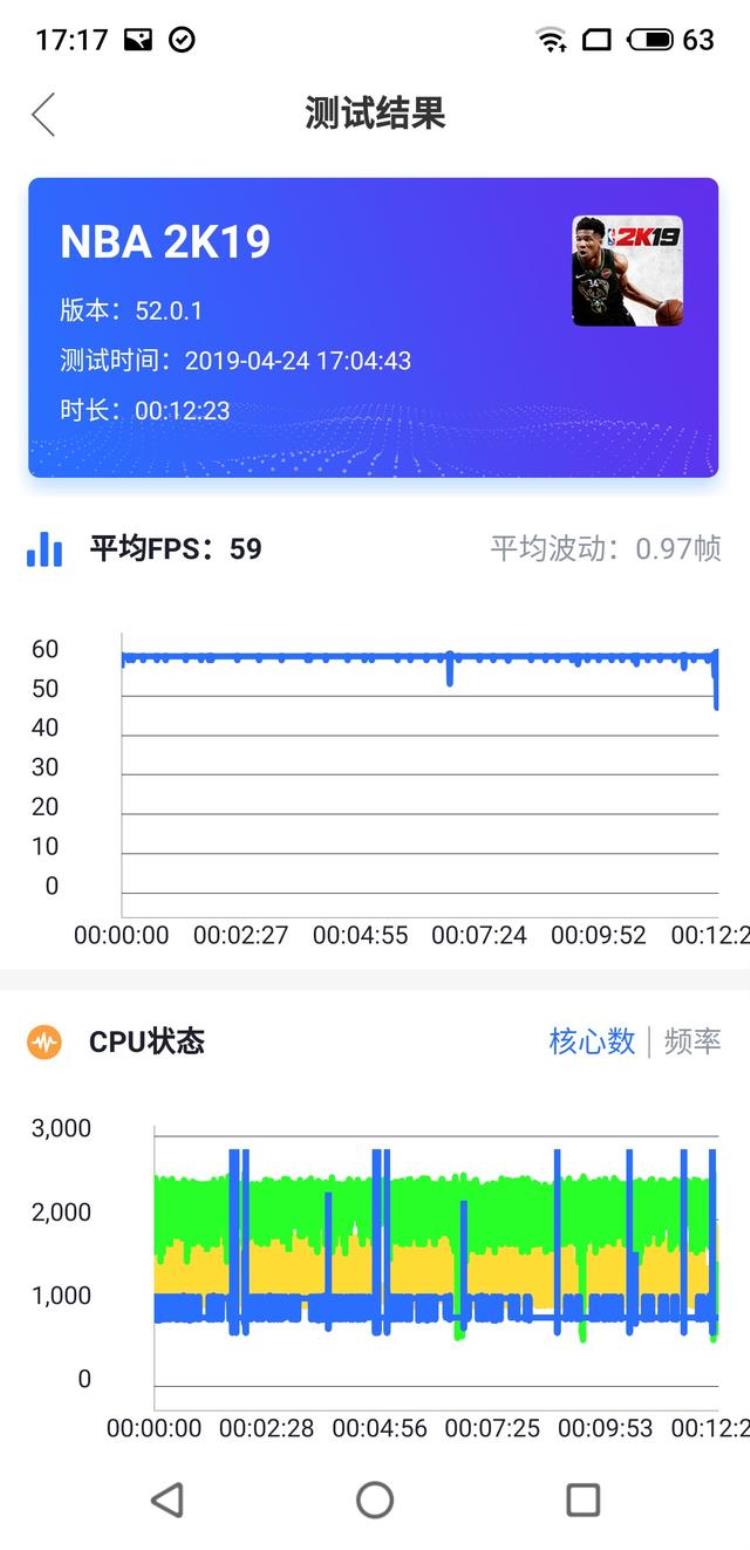魅族16S评测「魅族16s评测颜值手感相当能打配置性能无短板」
