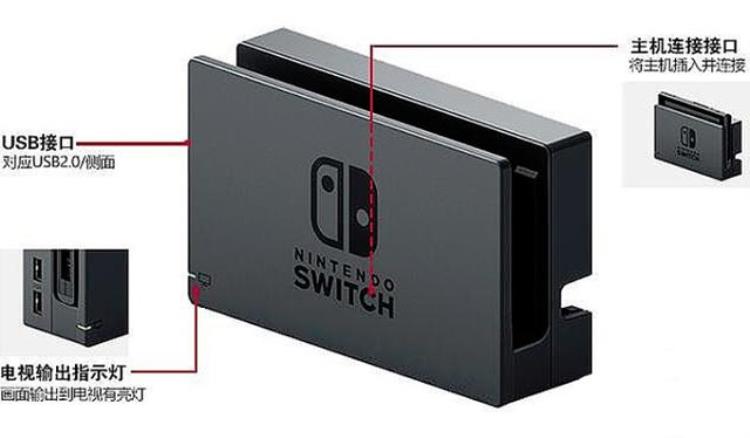 2022年适合玩SWITCH投影仪有哪款怎么连接这篇文章通通告诉你