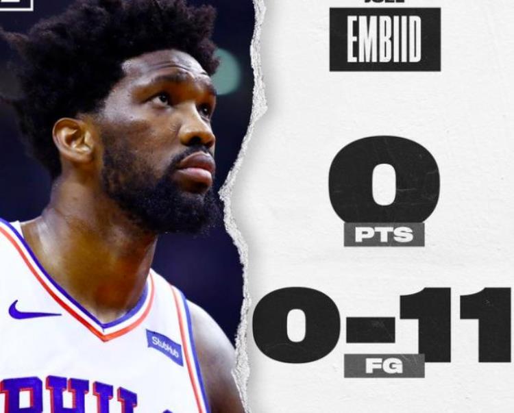64亿5巨头耻辱一败全明星超巨11中0得0分创NBA73年最差纪录