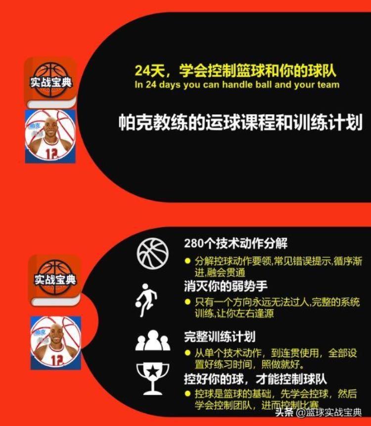 手指运球手指发力「提升手指运球力量一根手指就能把球牢牢控制这手活太好了」