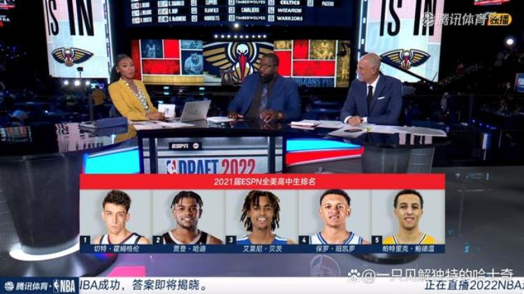 2022年nba选秀热门(2022年nba选秀热门球员)
