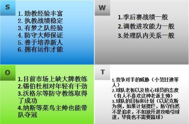 锡伯杜用废姚明「深度丨姚明恩师再成抢手货从未带队夺冠的锡伯杜究竟强在哪里」