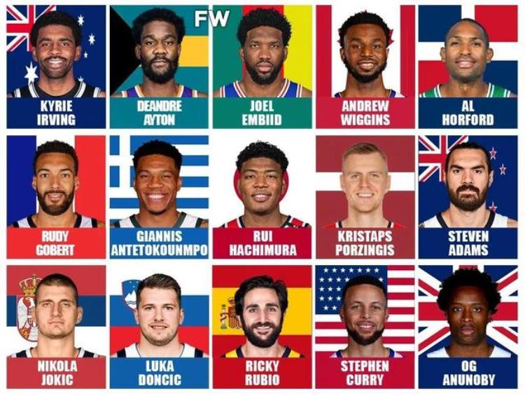 2021NBA著名球员「美媒列出202122赛季43个国家中最好的NBA球员美国非库里莫属」