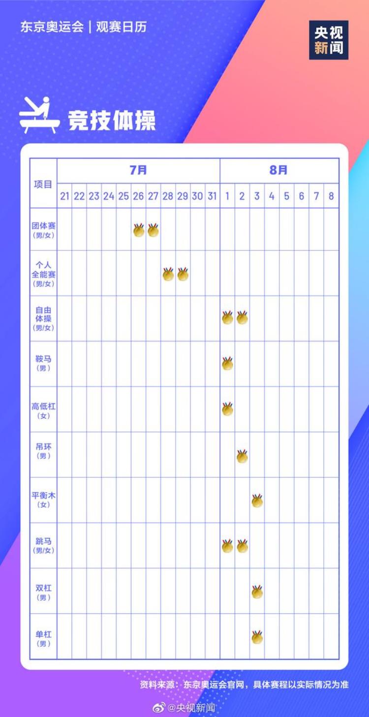 转存极简版东京奥运会观赛日历「转存极简版东京奥运会观赛日历」