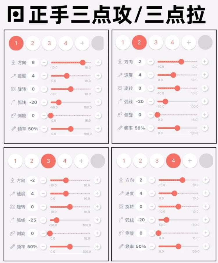 数字时代的巅峰之作omni乒乓球机器人把专业陪练请回家