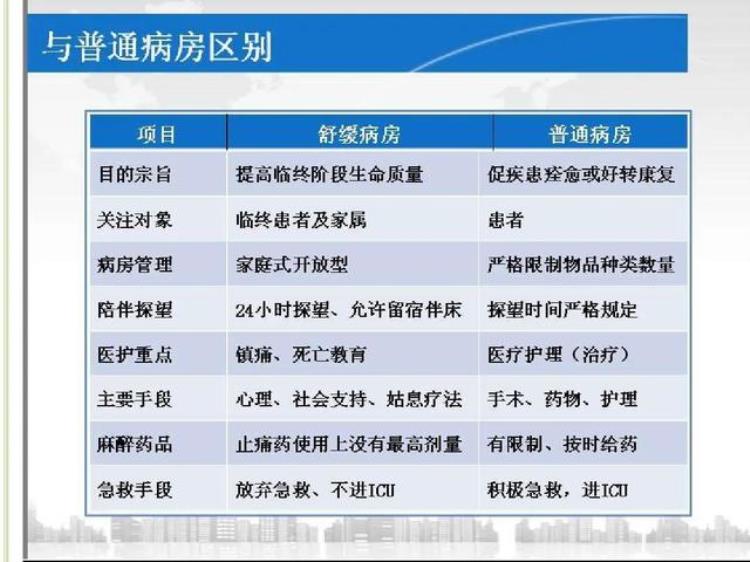 深圳立法建立生前预嘱制度安乐死要在中国合法了