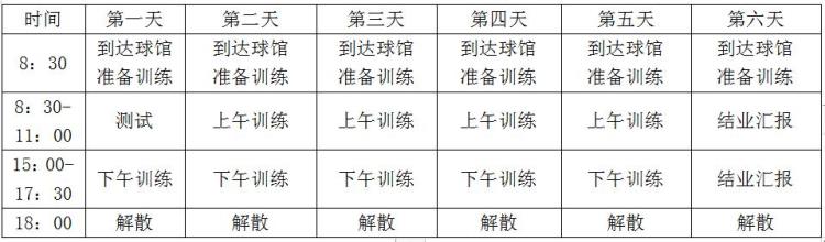 免费报名限额30名内蒙古自治区乒乓球冬夏令营呼和浩特站火热招生中