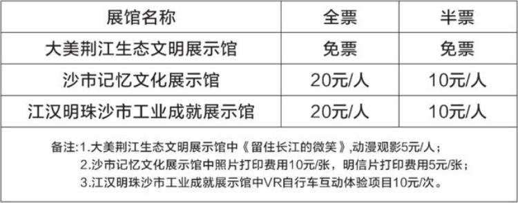 沙市洋码头门票「关于沙市洋码头三大展馆户外体育场开启收费服务的公示」