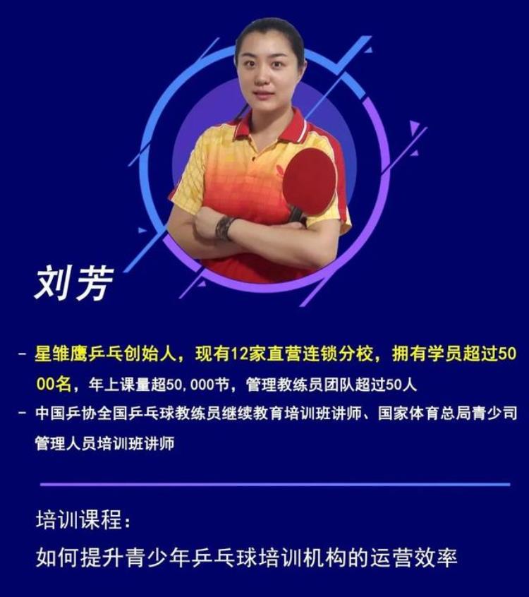 全国体育运动学校联合会青少年乒乓球初级教练员培训北京站火热来袭