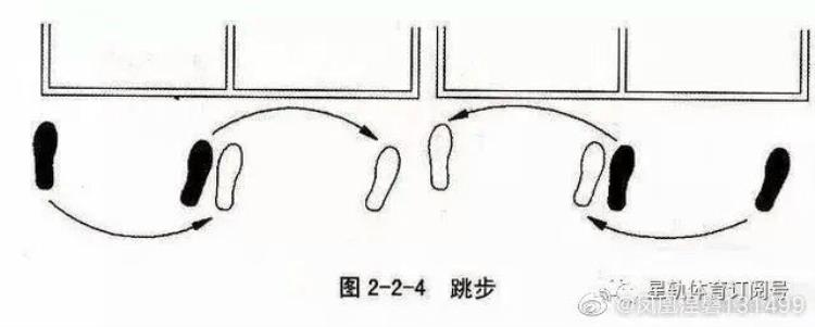 乒乓球怎样练脚步「半仙乒乓球教学步伐训练」