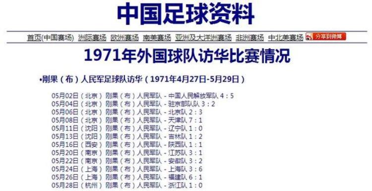 队旗收藏之1971年刚果布人民军足球队访华