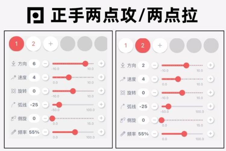 数字时代的巅峰之作omni乒乓球机器人把专业陪练请回家