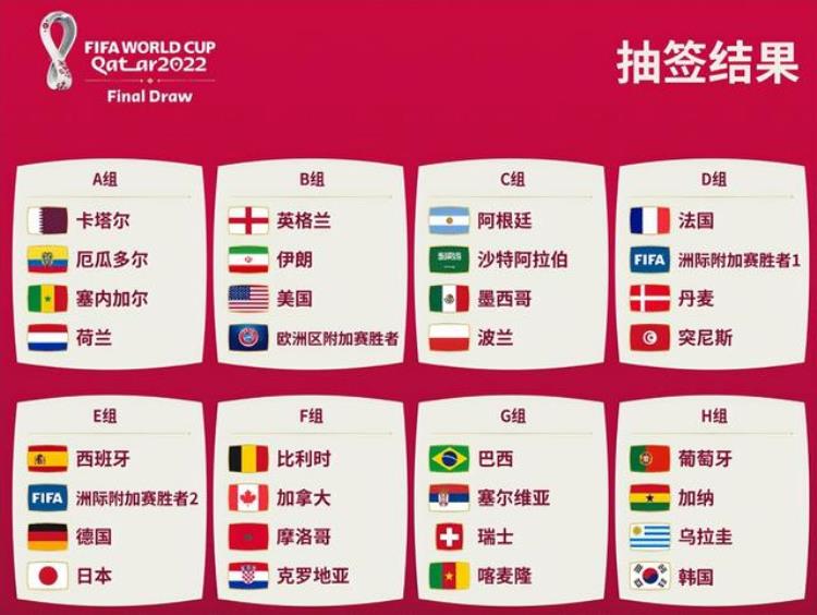 2018世界杯日本队对比利时「日本队太强了41大胜加纳世界杯搅局令西班牙和德国头疼」