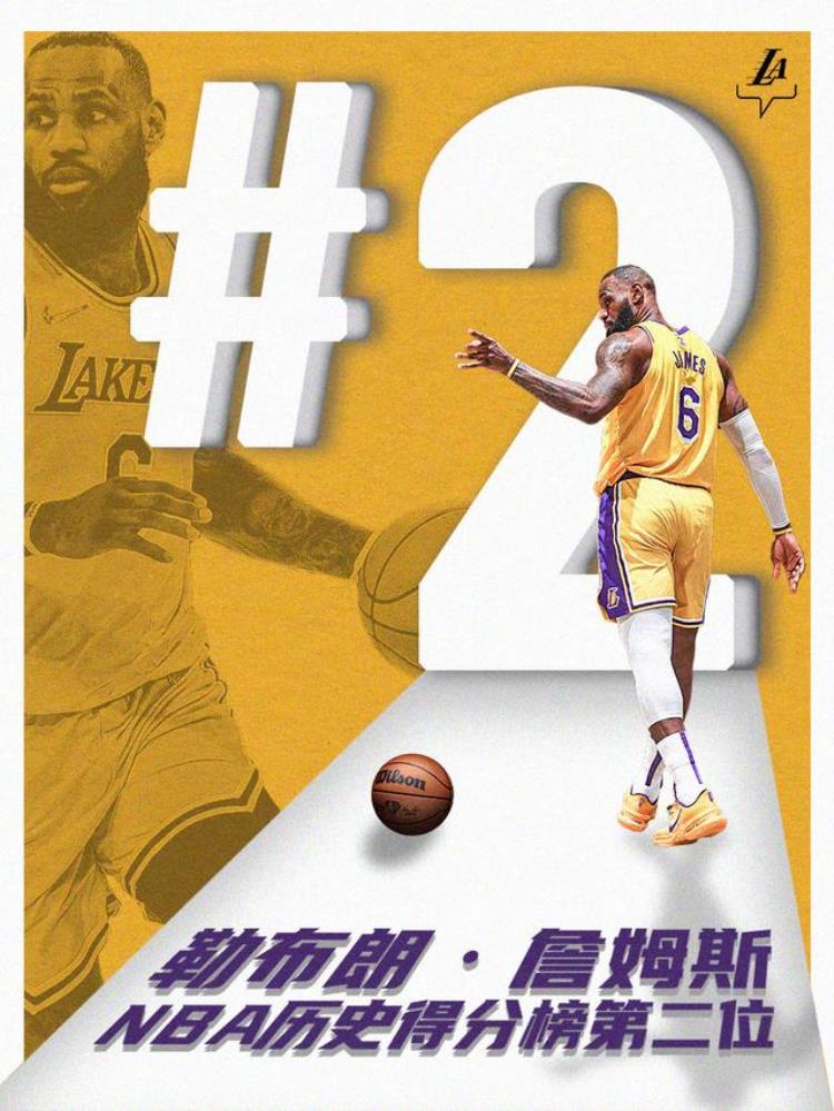 36947分詹姆斯超越卡尔马龙升至NBA历史得分榜第2位