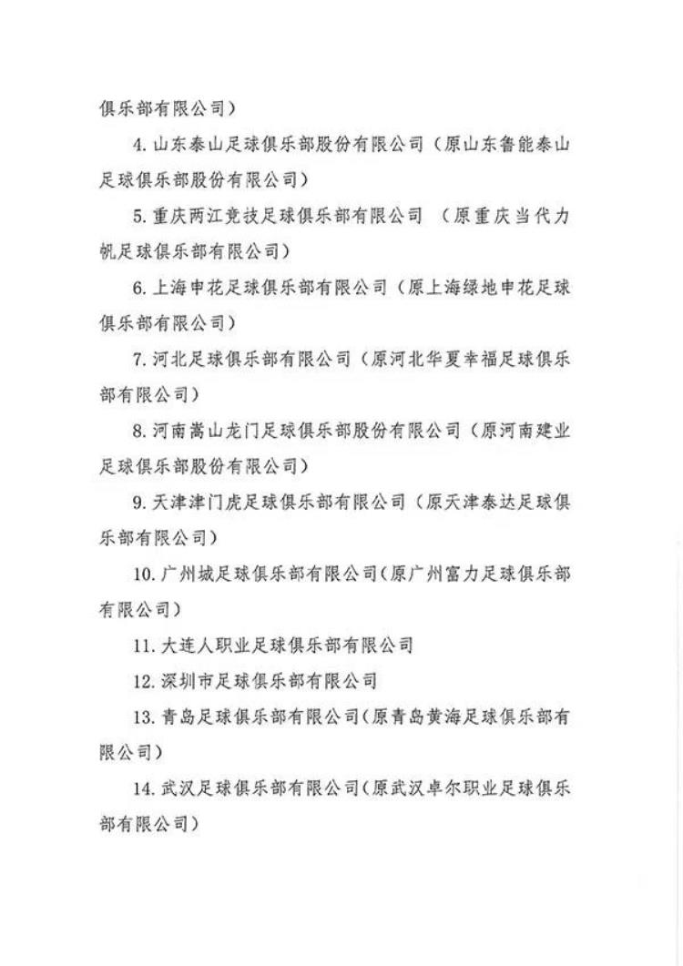 中国足协公布2021联赛准入名单重庆两江竞技足球俱乐部即将开始中超新征程