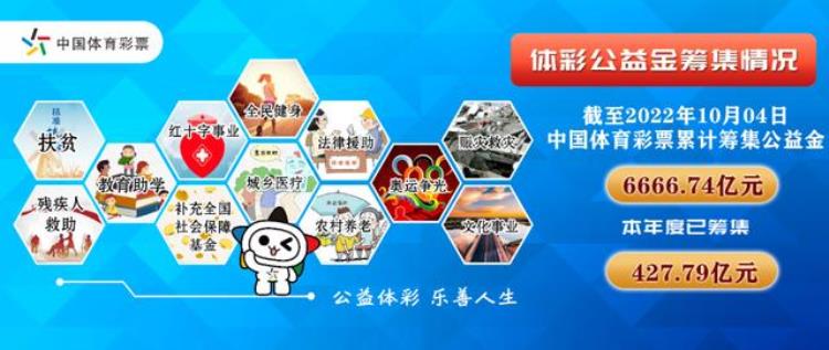 台州彩票店「台州有家不一样的体彩旗舰店进门就被圈粉」