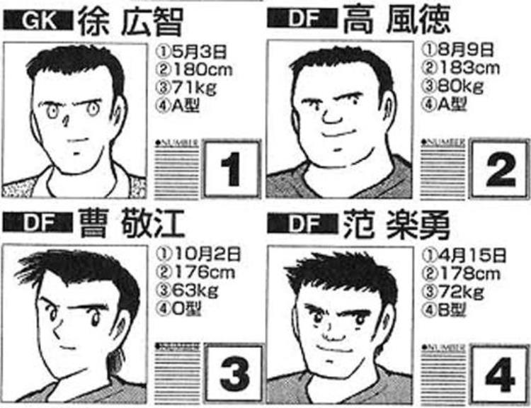 足球小将里的24位中国人物「足球小将里的24位中国人」