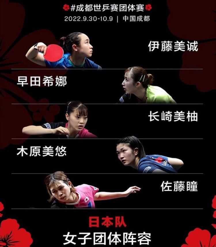 日本乒乓团体赛成员「官宣日本队团体世乒赛名单出炉伊藤张本领军石川遗憾落选」