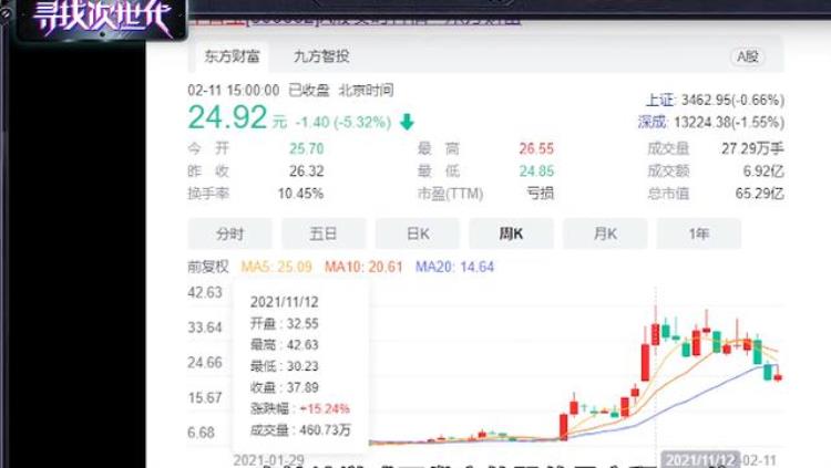 手游盈利排行2020国产「市值40亿的扶贫网游却是2021年游戏业最大骗局」