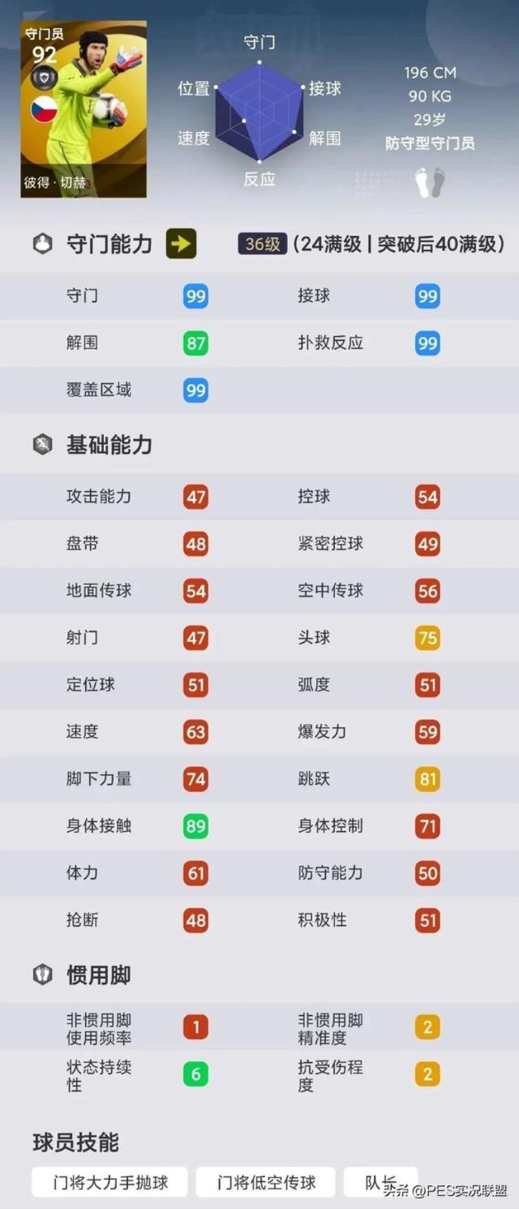最强传奇揭晓维埃拉垫底小罗封神国服胜率超六成的七大传奇