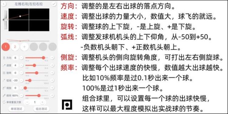 数字时代的巅峰之作omni乒乓球机器人把专业陪练请回家