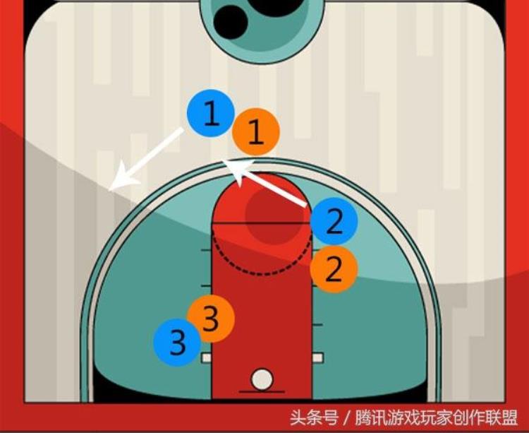 汤普森打法教程,汤普森私人教练照片